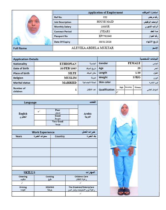 CV